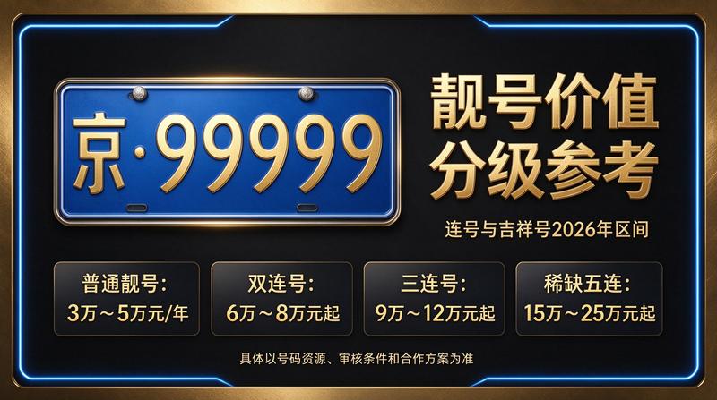 北京小牛京牌服务团队与咨询现场